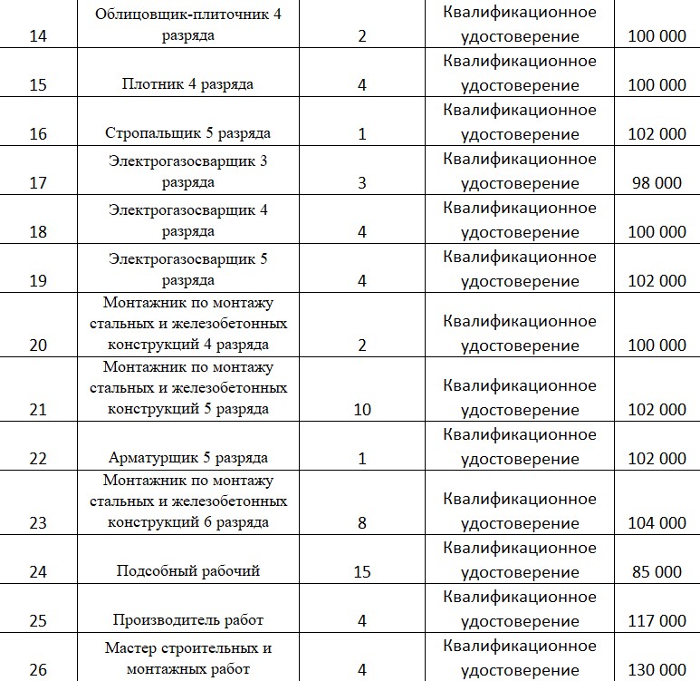 Скриншот-01-11-2023 04_17_02.jpg Скриншот-01-11-2023 04_17_02.jpg